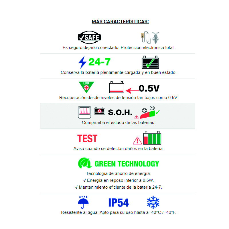 Cargador/Mantenedor de baterías Optimate Lithium 4S 4 X 0,8A TM-484 - Imagen 3