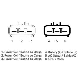 Regulador 12V 20A -Trifase – CC – 4 Cables Polaris Sportsman 400/500/600/700