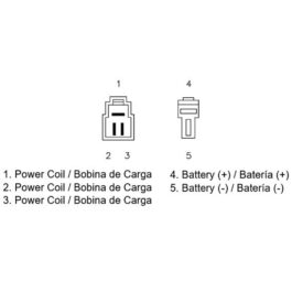 Regulador Hyosung 250/650 12V 35A – Trifase – C.C. – 5 Cables