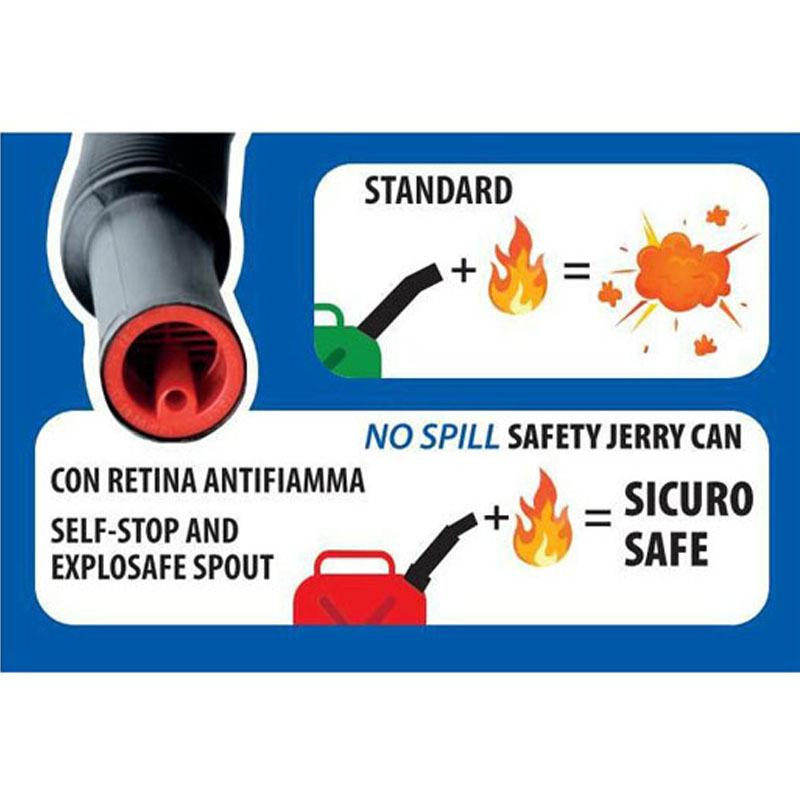 Bidón Combustible Lampa No-Spill 5 L - Imagen 4