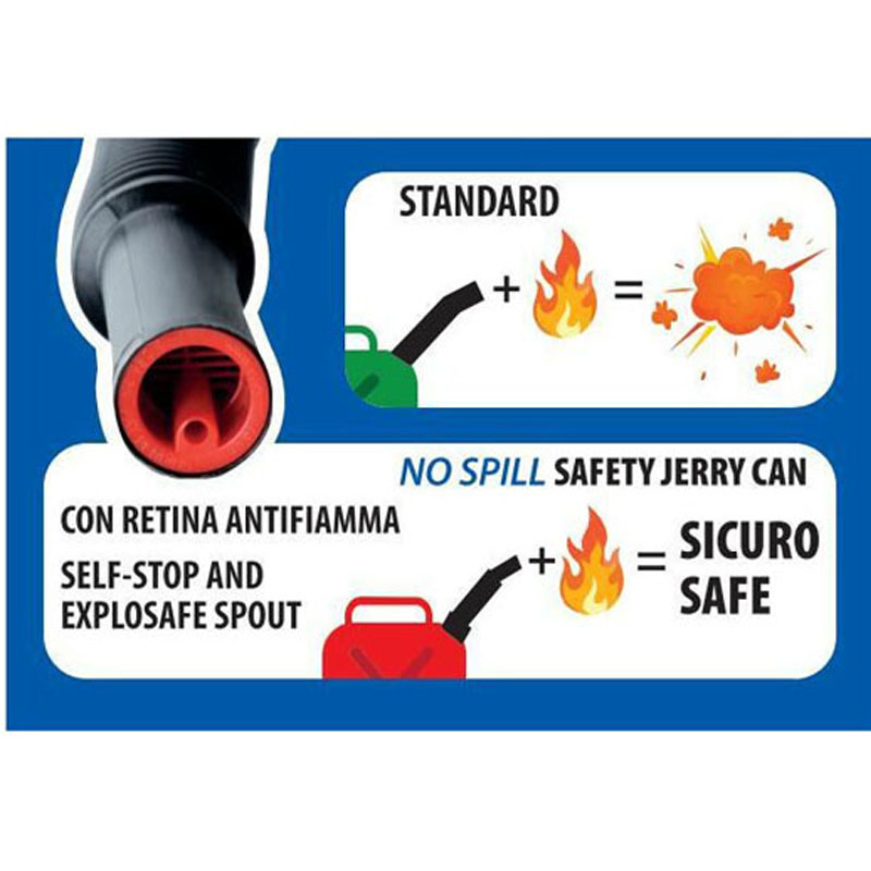 BIDÓN COMBUSTIBLE LAMPA NO-SPILL 10 L - Imagen 4